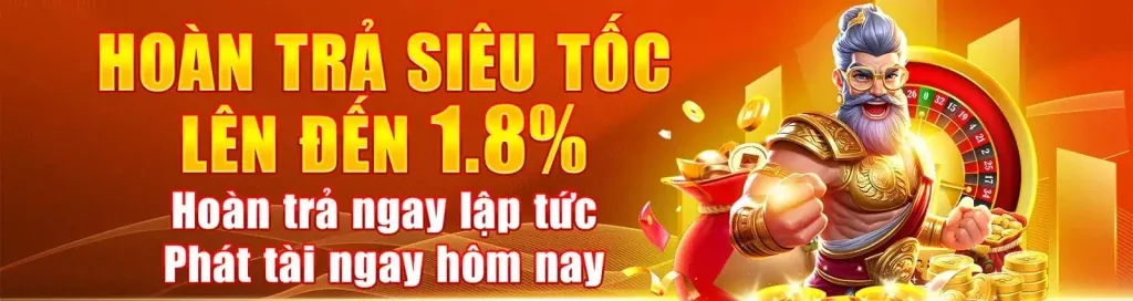 Tổng quan các loại khuyến mãi SCV288 Win