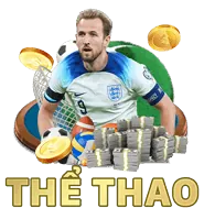 Mục Câu Hỏi Thường Gặp